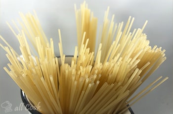 Рецепты блюд со спагетти